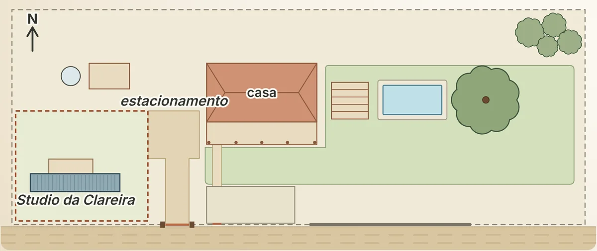 O Studio da Clareira pronto, na planta da propriedade, no canto sudoeste, com a varanda na face norte e o estacionamento a leste