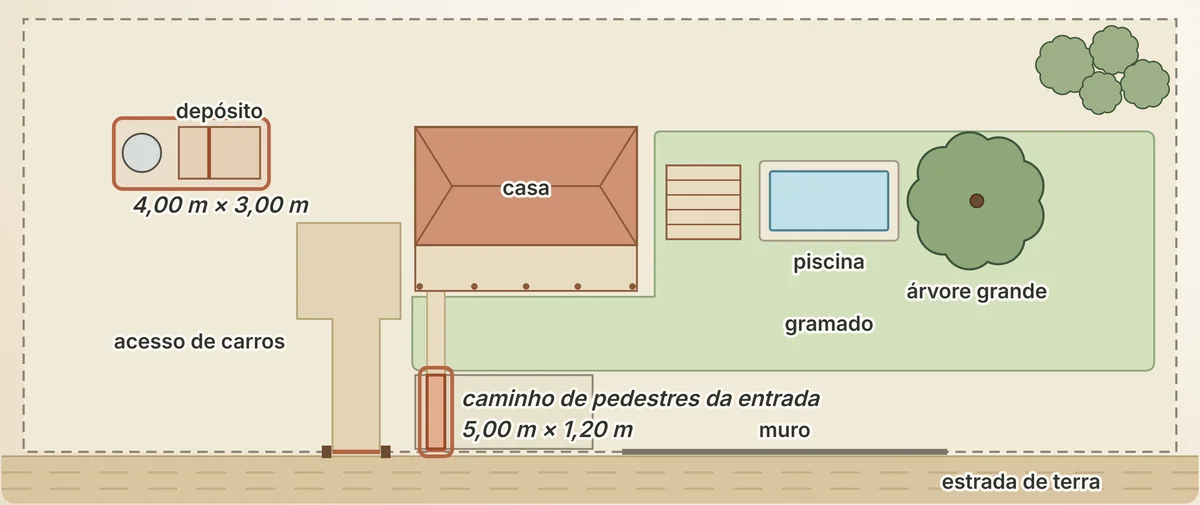A planta da Chácara-Modelo, com o depósito e o caminho de pedestres da entrada em destaque