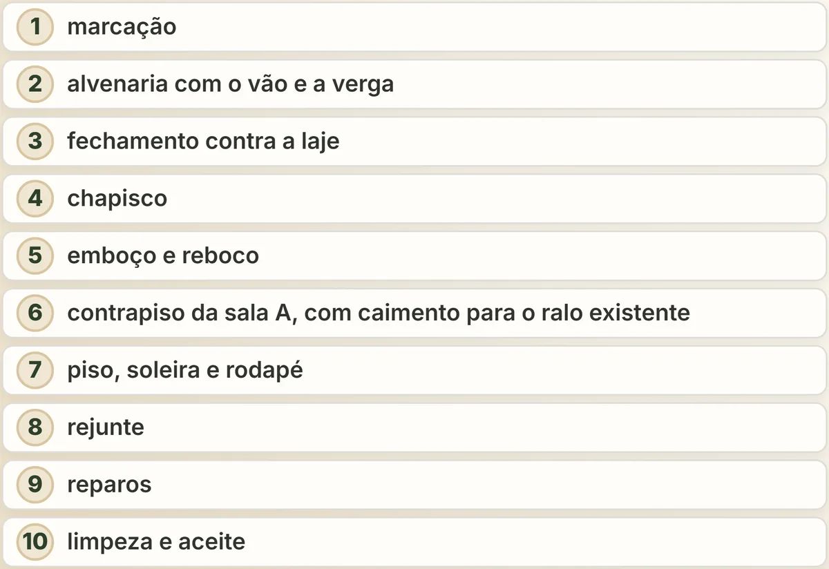 O quadro de etapas da reforma do depósito, com as dez etapas na ordem e nenhuma riscada